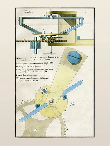 宝玑在法国共和历IX 年获月7日(公历1801年6月26日)获得该项发明的专利权