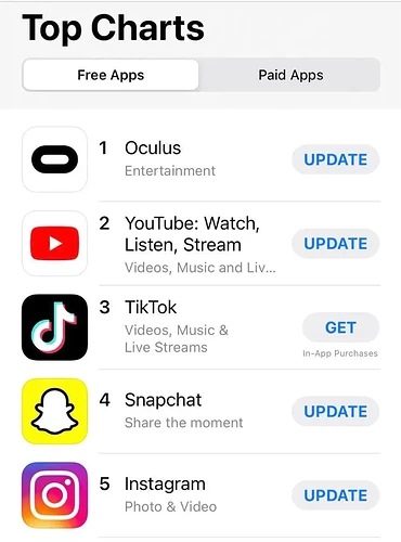 Oculus登顶美国区苹果App Store榜单